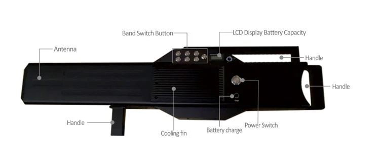 drone jammer price