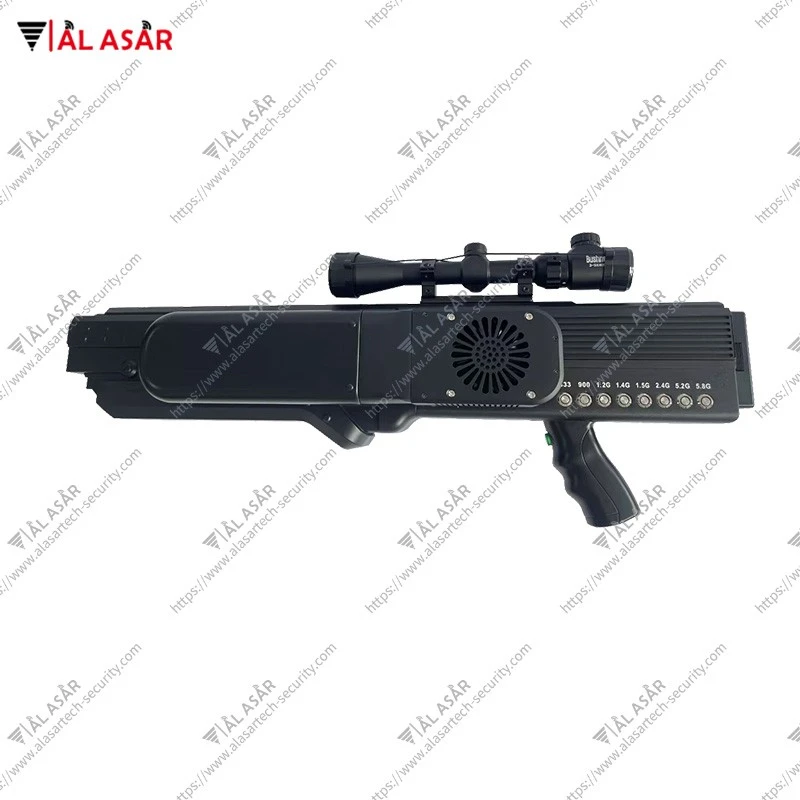 Drone Countermeasure