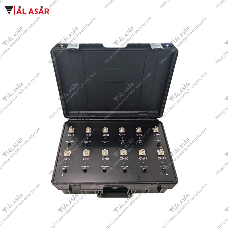 Handheld Signal Blocker