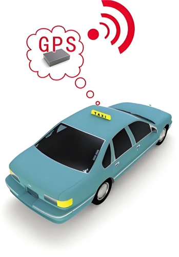 Jammer GPS Kereta: Bagaimana Untuk Memahami Dan Menggunakan?
